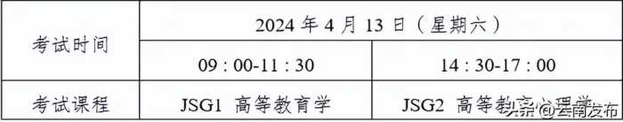 2月27日起报名！云南省高校教师资格考试报考简章来了→